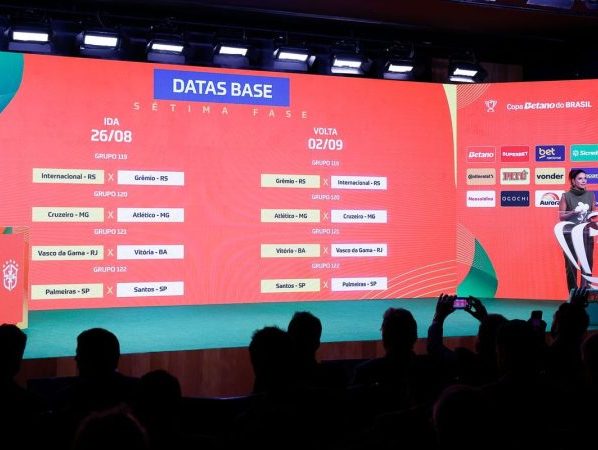 Quartas de final da Copa do Brasil terá três clássicos estaduais