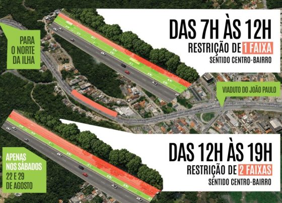 SC-401 terá restrição de trânsito no sentido centro-bairro nos próximos dois sábados