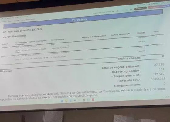 Tribunal Regional Eleitoral do RS emite zerésima para comprovar que o sistema de totalização está zerado antes da votação